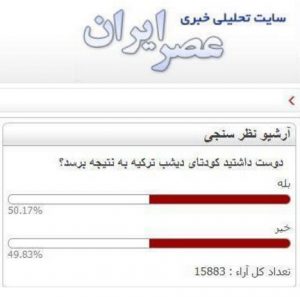 استطلاع